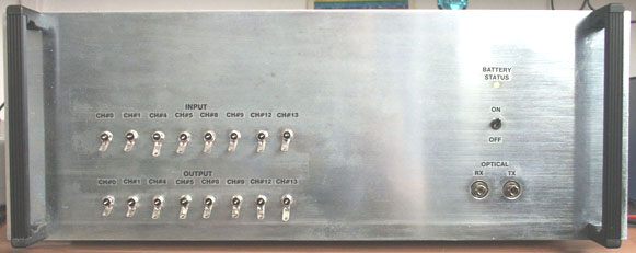 EMI / RFI Protected Box